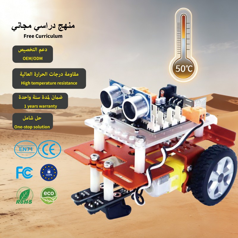Stem Robotics Kit - Middle East Classroom 14 Interesting Stem