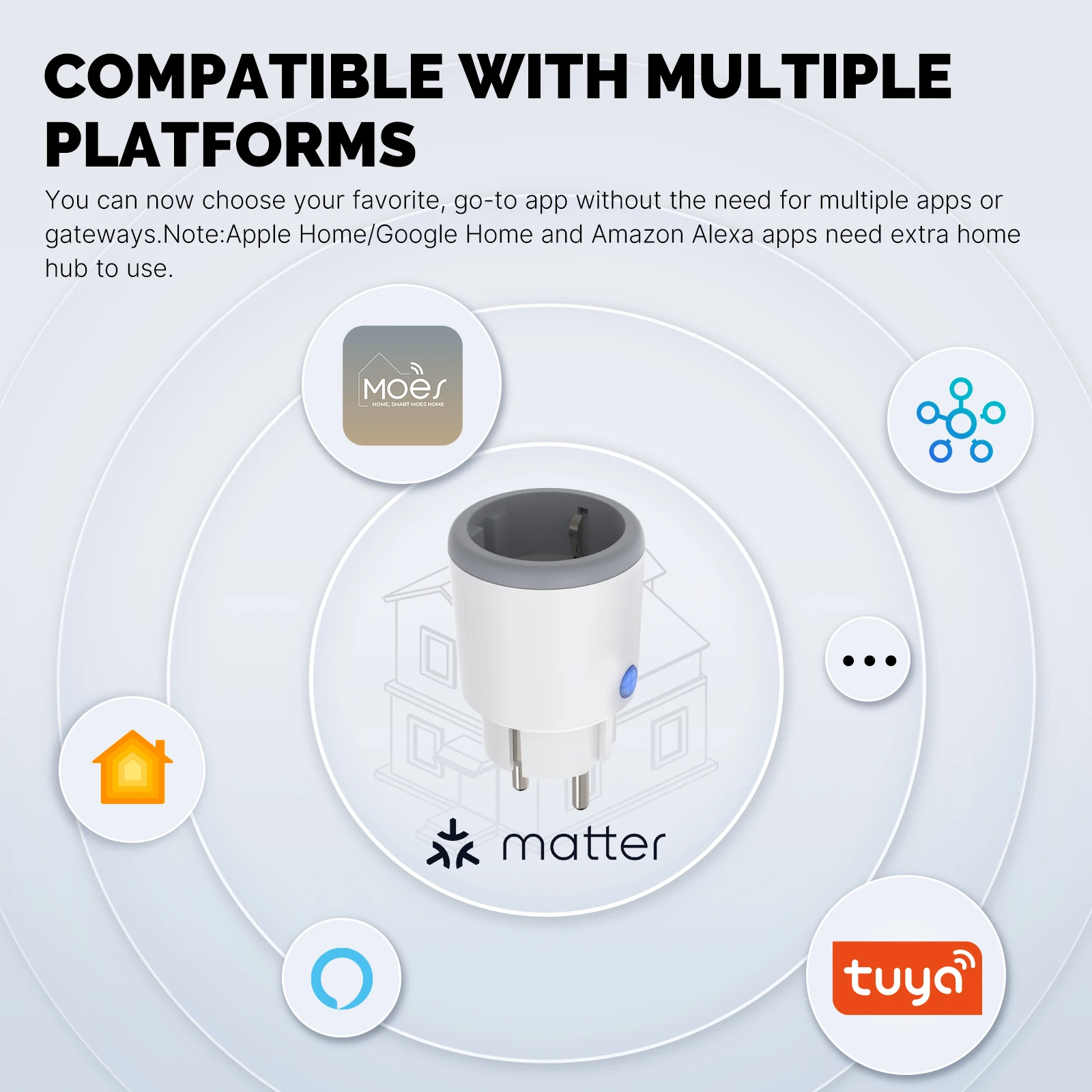 MOES Smart EU/US/UK Plug Matte - Wifi Smart Plug recension och pris