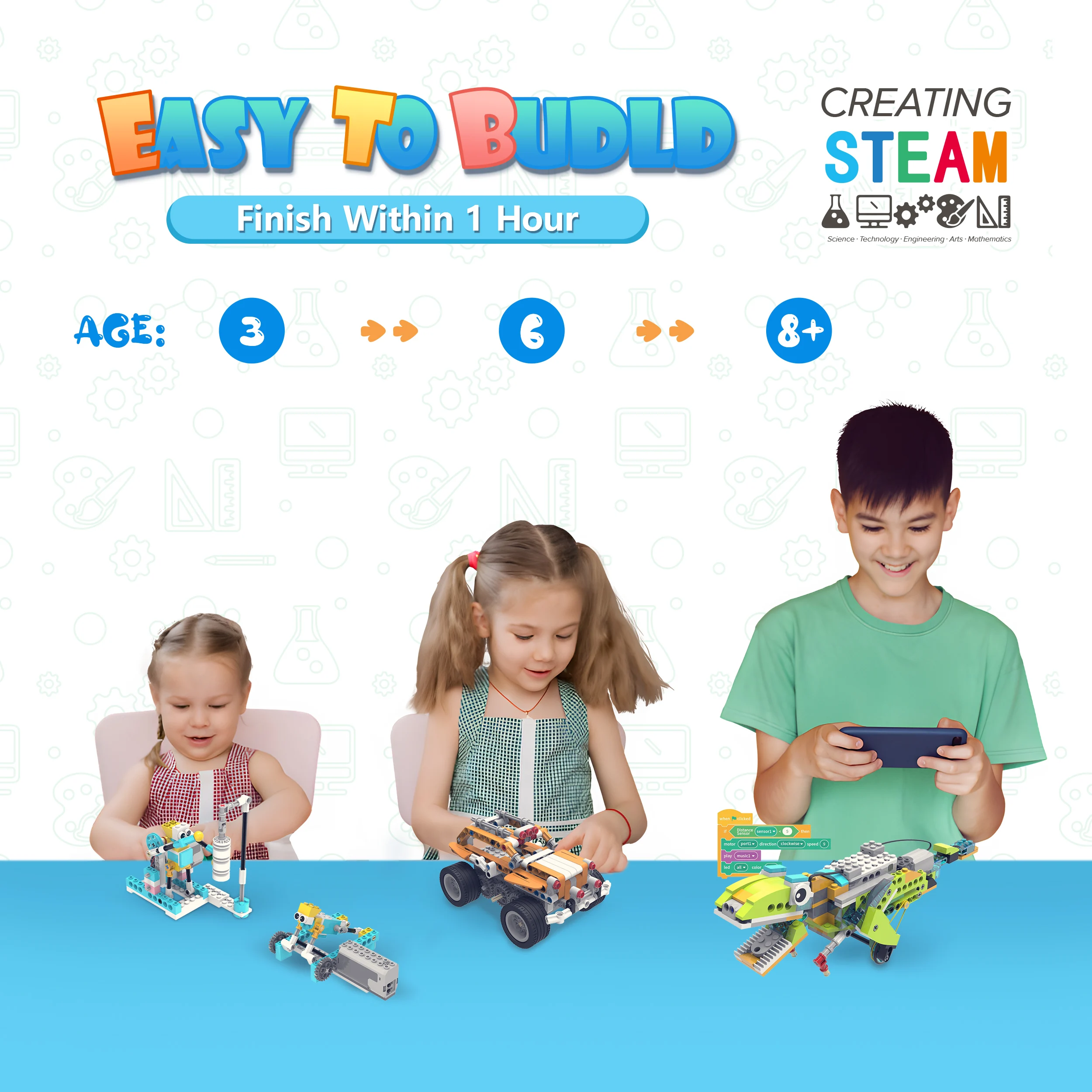 Makerzoid Smart Robot 72-in-1  - Stem Robotics Kit recension och pris