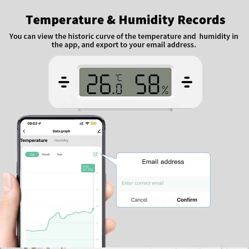 Tuya WiFi Temperature Humidity - Wifi Thermostat recension och pris