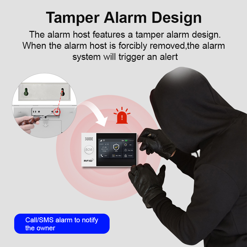 PGST 2G GSM WiFi Alarm System  - Smart Home Automation Kit recension och pris