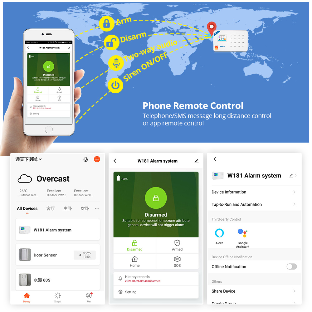KERUI W181 Alarm System Panel  - Smart Home Automation Kit recension och pris