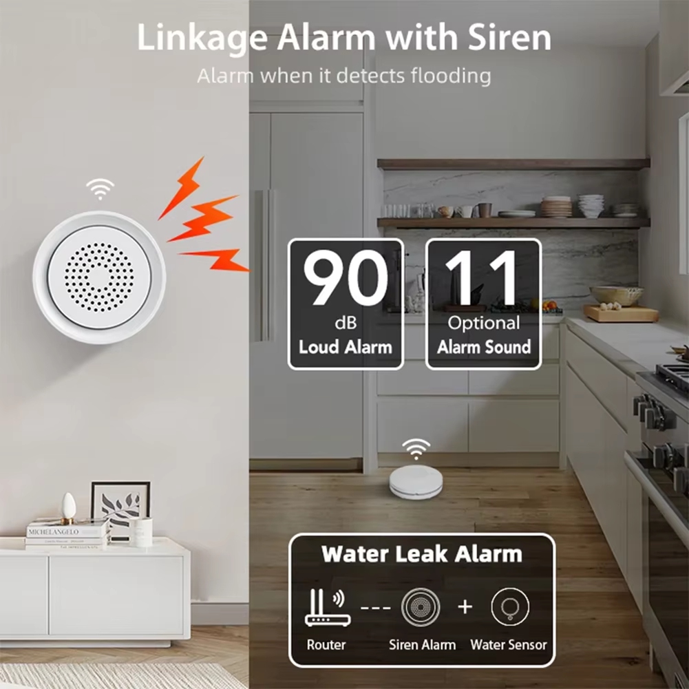 PHILE-Home Automation Wifi Wat - Smart Home Automation Kit recension och pris