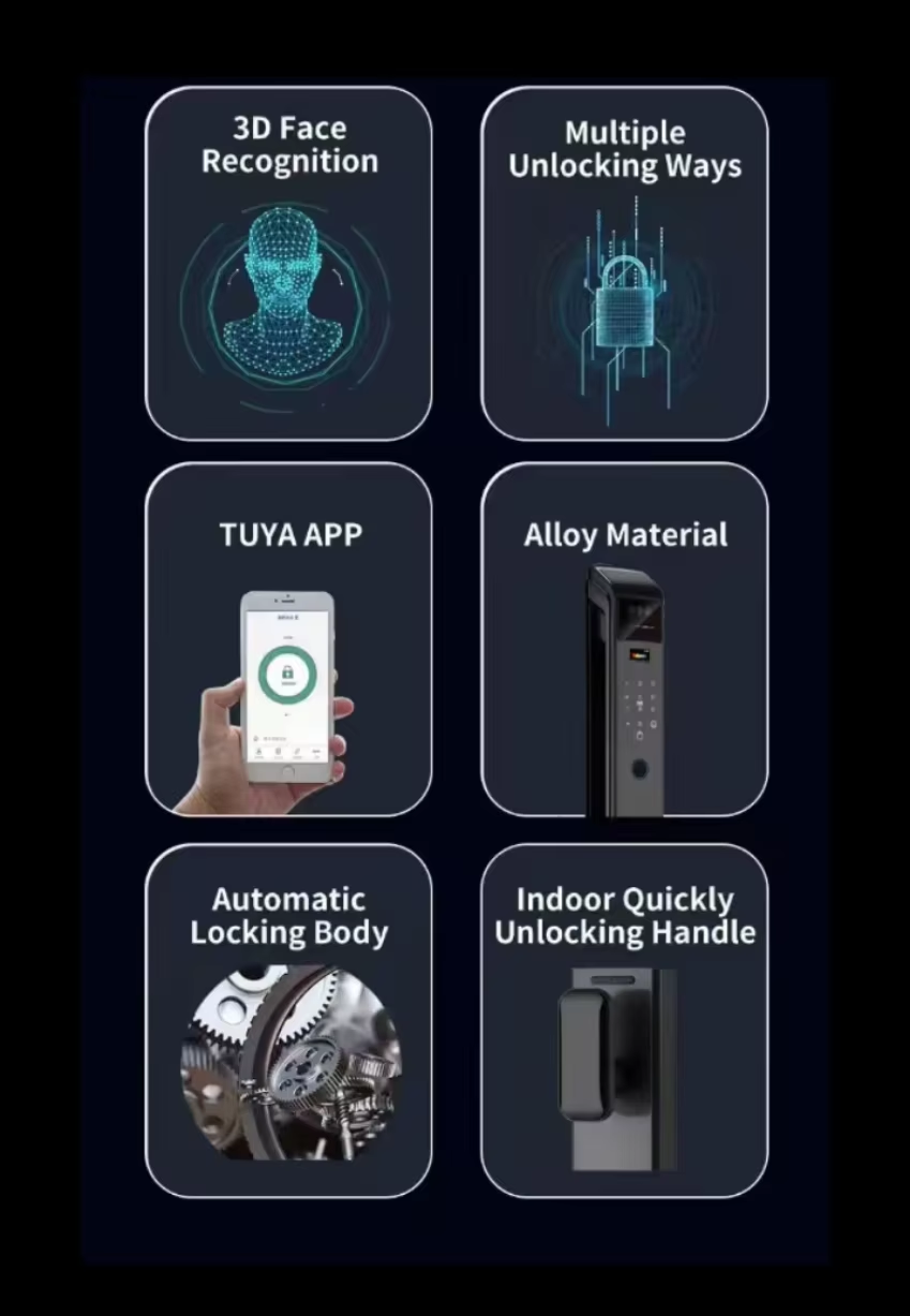 Enrique Wishome 3D Face Finger - Smart Door Lock Wifi recension och pris