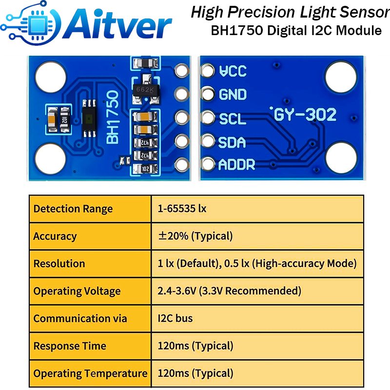 GY302 BH1750 Digital Light Sen - Sensor Kit Arduino recension och pris