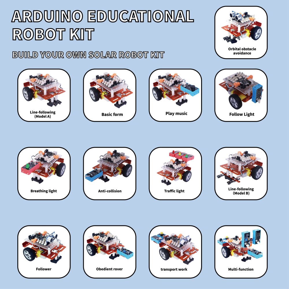 Middle East Classroom 14 Inter - Stem Robotics Kit recension och pris