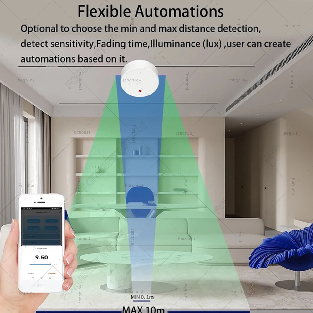 ZigBee Wifi MmWave Human Prese - Smart Home Automation Kit recension och pris