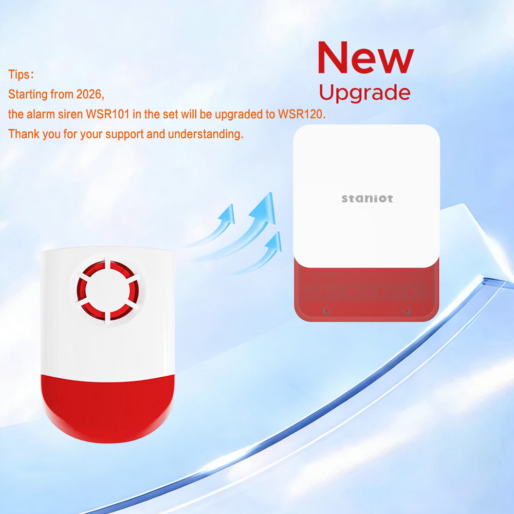 Staniot 7 inch HD Alarm System - Smart Home Automation Kit recension och pris