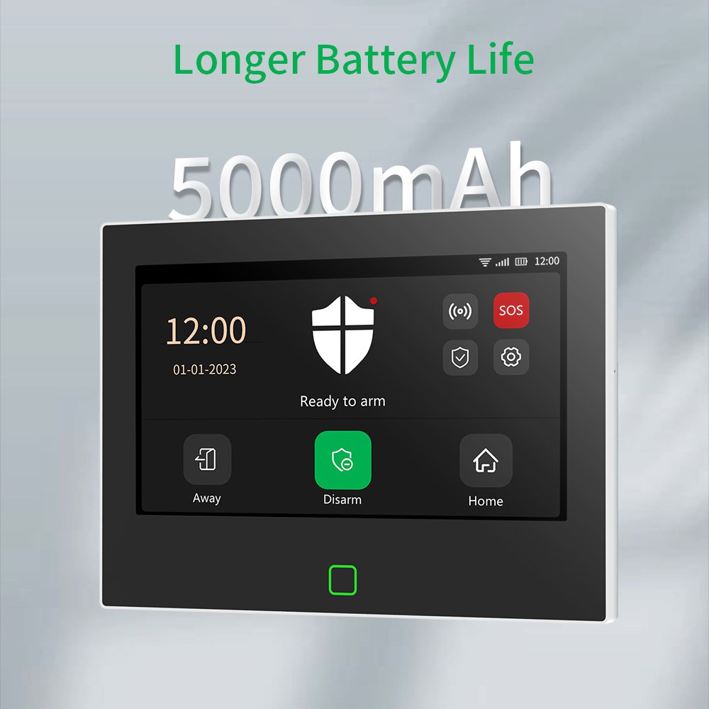 Staniot 7 inch HD Alarm System - Smart Home Automation Kit recension och pris