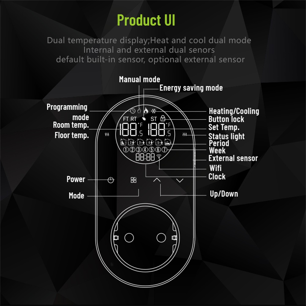 New Dual Sensor Thermostat WIF - Wifi Thermostat recension och pris